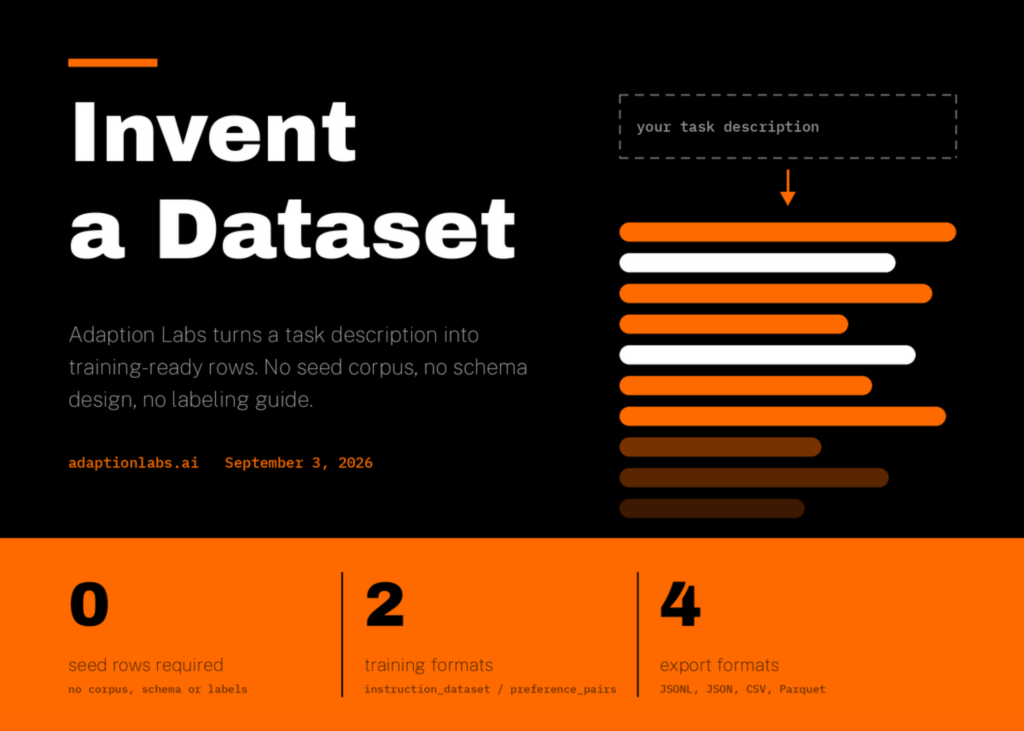 Adaption Labs Introduces ‘Invent a Dataset’: Training Data Generated From a Task Description, Not a Seed Corpus Adaption Labs Introduces 'Invent a Dataset': Training Data Generated From a Task Description, Not a Seed Corpus