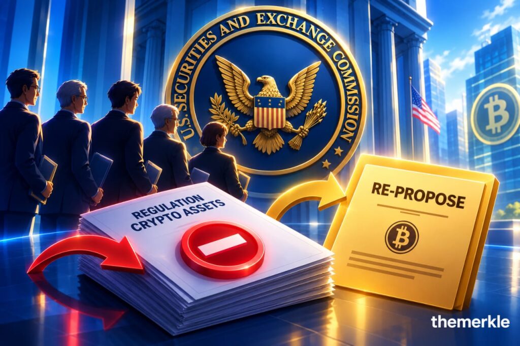 Five Academics Say Reg Crypto Should Be Re-proposed The Merkle logo